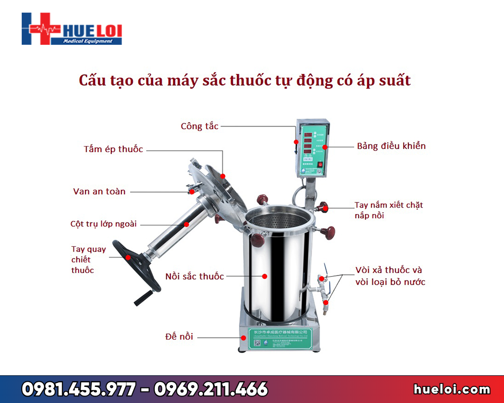 Máy sắc thuốc bắc có áp suất YJH20 và YJH40 — 2 loại nồi 20 lít và 40 lít, áp suất 0,1 MPa